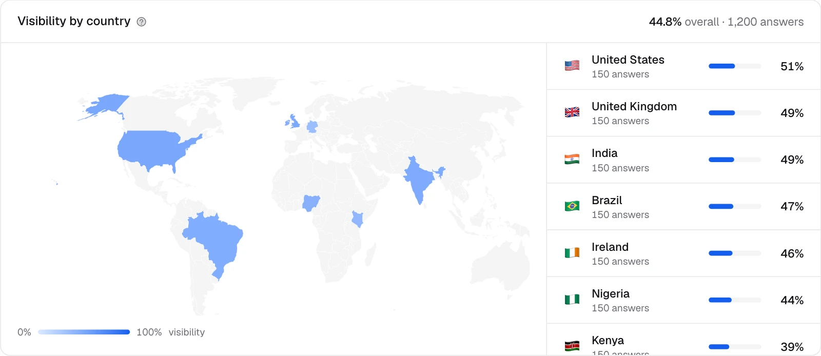 World map shaded by visibility